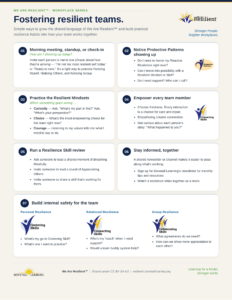 Fostering Resilient Teams fostering resilient teams v4
