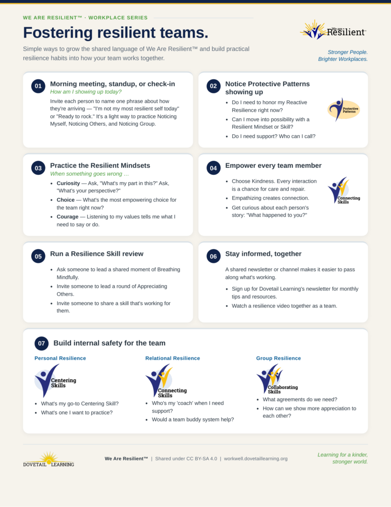 Downloads fostering resilient teams v4