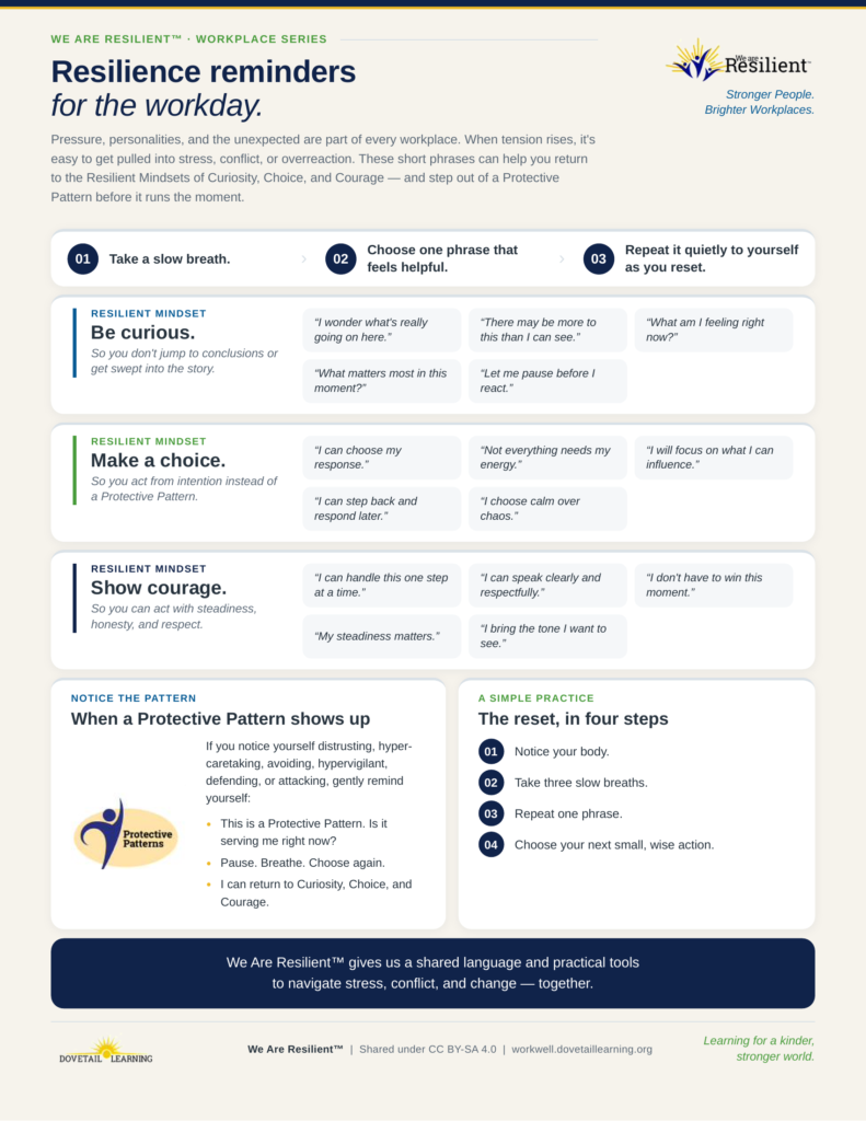Downloads resilience reminders v3